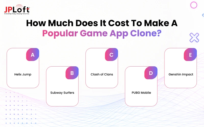 How Much Does it Cost To Make a Popular Game App Clone_